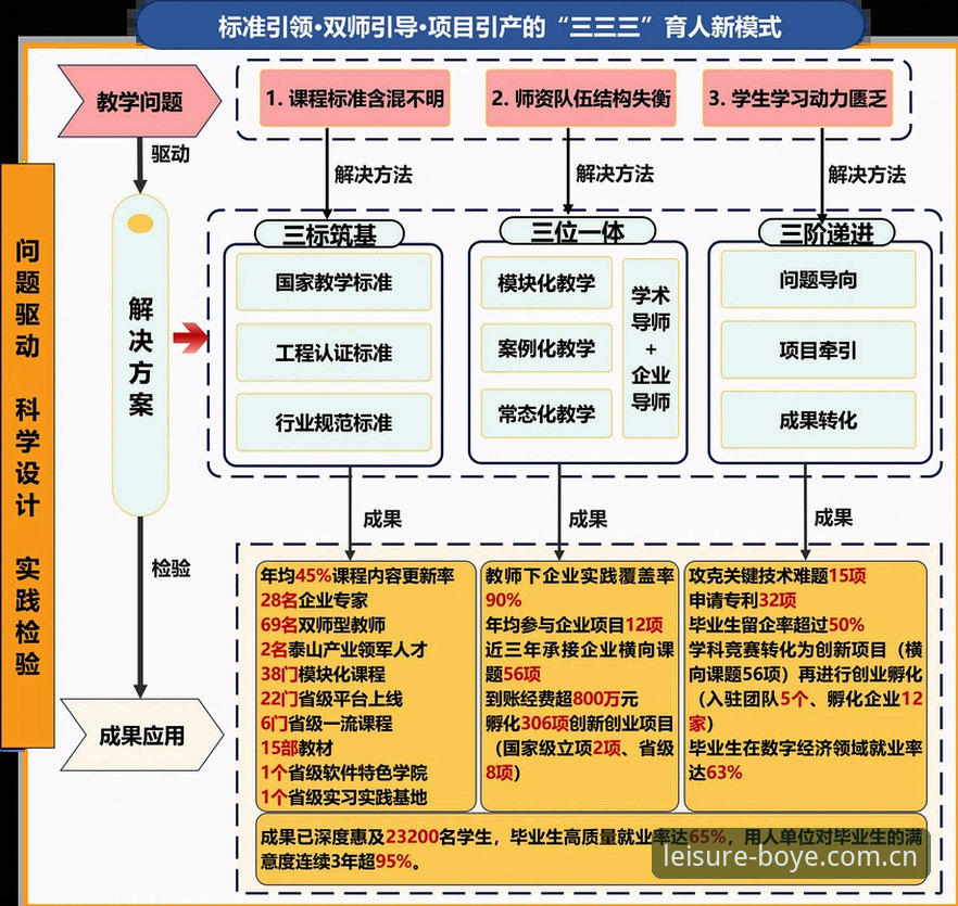 博业娱乐正版下载地址 曼联收官战深度分析:卡里克临别前的战术布局与年轻化革命全面解析